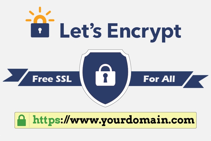 Let&rsquo;s Encrypt