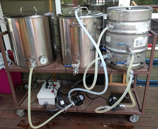 Brew system Brew system